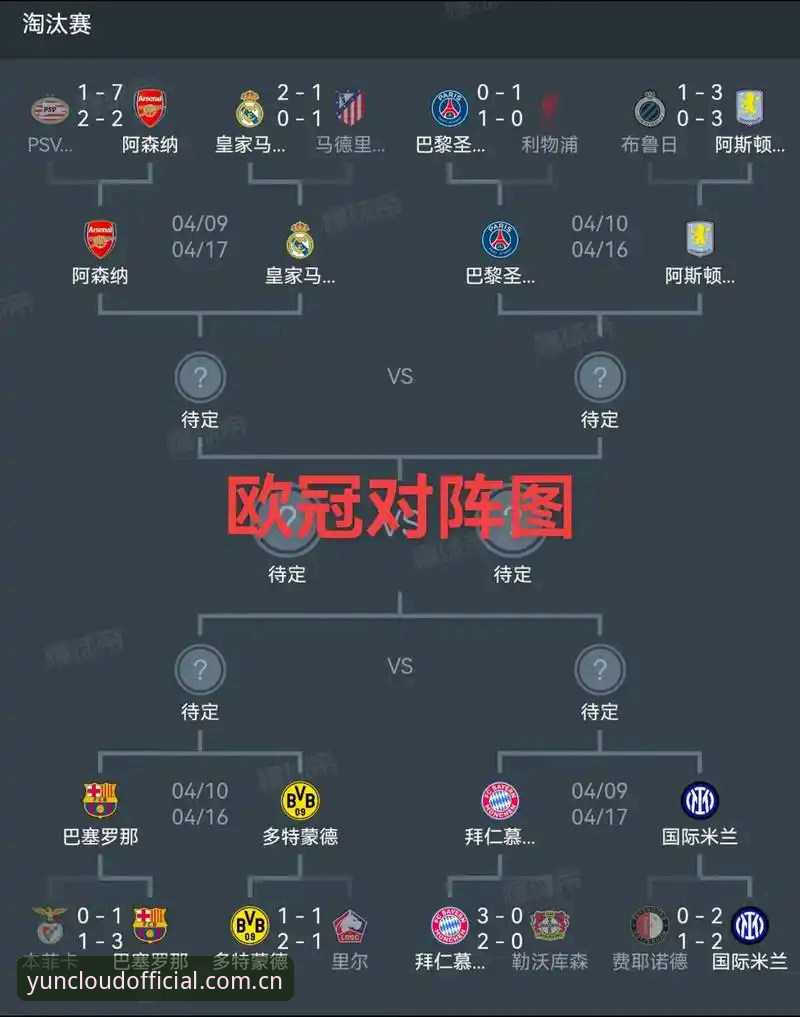 开云体育官方入口使用技巧 欧联杯决赛观赛必备知识:维拉3-0弗赖堡夺冠全解析